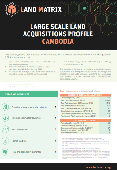 Large Scale Land Acquisitions Profile Cambodia
