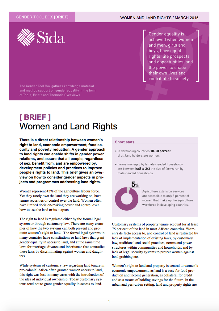 Women and Land Rights cover image