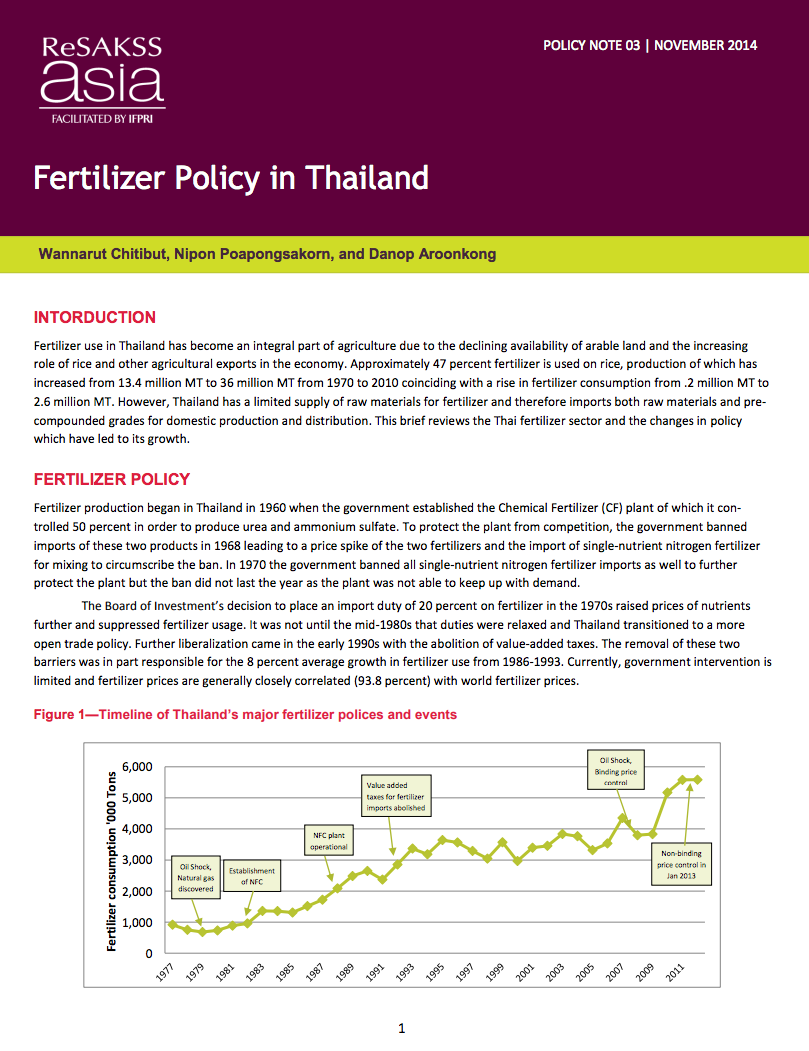 Fertilizer policy in Thailand cover image