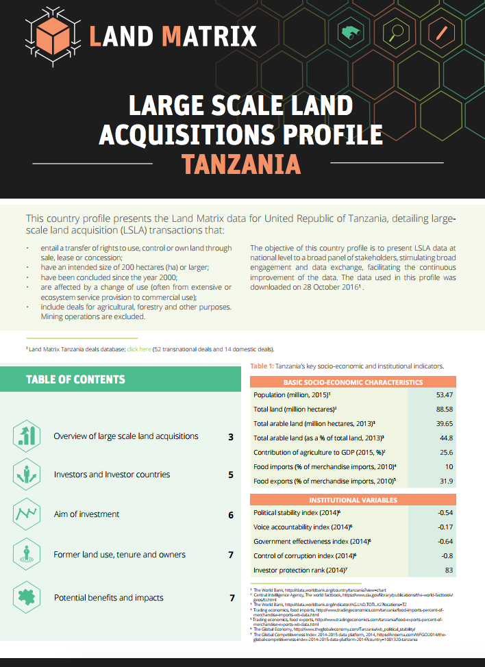 Land Matrix Tanzania Country Profile cover image