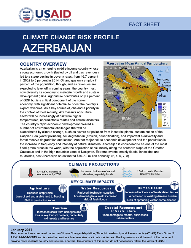 Climate Change Risk Profile Azerbaijan