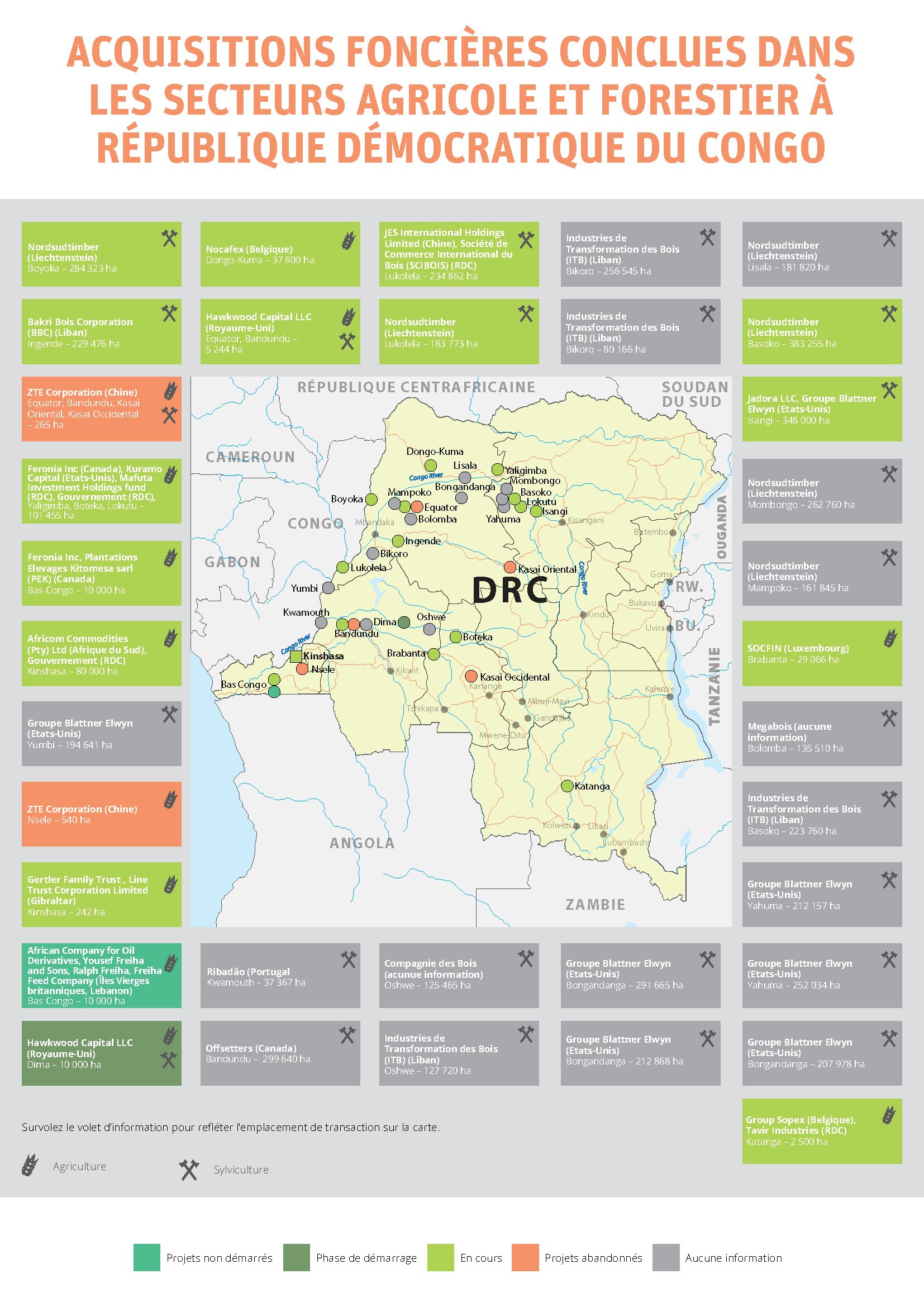DRC Land Matrix cover image