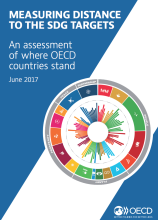 Measuring Distance to the SDG Targets cover image