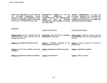 Presidential order N° 61/01 of 21/11/2008 Modifying and Complementing the Presidential Order N° 30/01 of 29/06/2007 Determining the Number of Years of Land Lease cover image