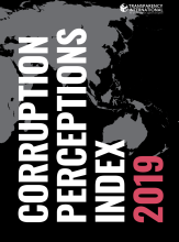 Corruption Perceptions Index 2019